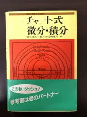 チャート式－微分・積分　橋本純次＆数研出版編集部[編]　数研出版【シミ、汚れあり】