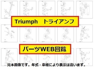 1996 Triumph Adventurerパーツリスト(WEB版)