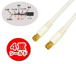 4K8K放送対応 地上デジタル対応 75Ω同軸 S5CFBアンテナケーブル 1m ホワイト WFF5C-10