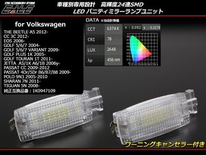 LEDバニティミラーランプ VW フォルクスワーゲン ゴルフ5/6/7 トゥーラン 1T R-218