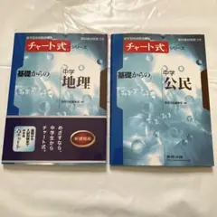 チャート式基礎からの中学地理　チャート式基礎からの中学公民