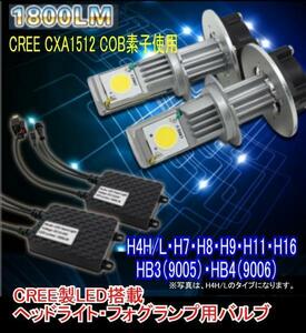 【みねや】CREE 1800LM ヘッドライト用LED HB3　１年保証