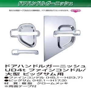 ドアハンドルカバー　ドアガーニッシュ　メッキ　ビッグサム/4tファインコンドル用 日産UD