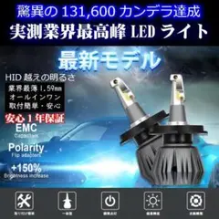 爆光 LEDヘッド フォグ ライト 業界最強131,600カンデラ達成 HB3