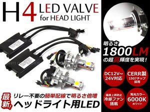 L375 385S系 タント H4 切替 CREE製30w LEDヘッドライト用 6000k