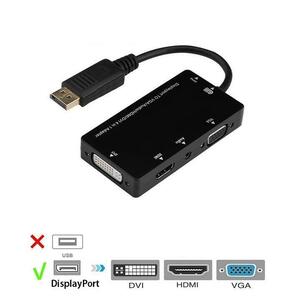 DisplayPort to VGA&Audio/HDMI/DVI マルチ　変換アダプタ ３画面同時ミラーリング出力