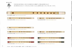 篠笛　獅子田笛　巻　籐両巻　七本調子　竹渓　