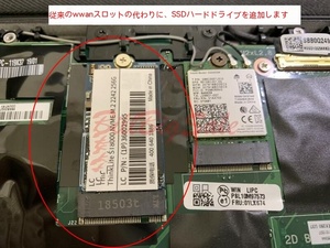新品 WWANスロット 256GB (M.2 2242 NVMe SSD)セカンドSSDを増設して２個 Lenovo ThinkPad T470P T580 L570 T470S T570 T480 T480S