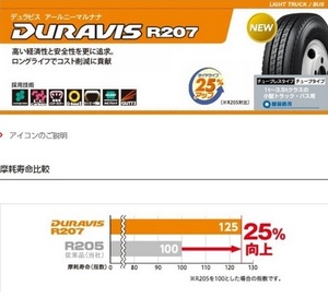 ♪♪リブタイヤ BS R207 205/65R16♪205/65/16 205-65-16 ブリジストン デュラビス R207 DURAVIS♪2056516