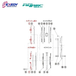 EXEDY エクセディ CM03S ハイパーマルチ FM022SD (1)C.COVER インプレッサ GDB VAB