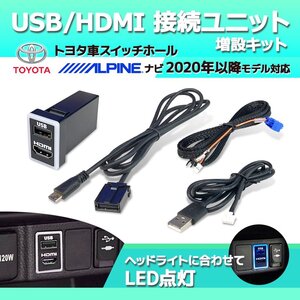 トヨタ車用スイッチパネル ビルトインUSB/HDMI接続ユニット アルパイン NXシリーズナビ用 2020年以降 スマホ 接続ケーブル 車