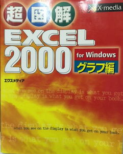 エクセル２０００グラフ編