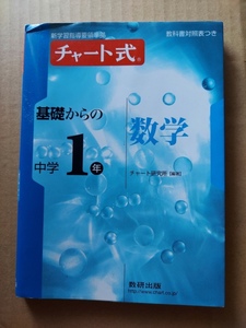 チャート式　基礎からの中学１年数学☆数研出版