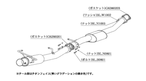 自動車関連業者直送限定 柿本 カキモト Regu.06 & R レグゼロロクアール NISSAN スカイライン GT-R BCNR33 2.6_ツインターボ 4WD (N21307)