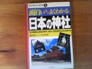 C27　面白いほどよくわかる日本の神社　その発祥と日本の神々、各社・古社百社がよくわかる　渋谷 申博　ライン有り　