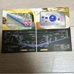 JR北海道 寝台特急カシオペア　オレンジカード(使用済・台紙付）