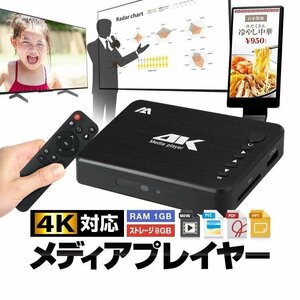 4Kメディアプレイヤー デジタルサイネージ リモコン付 PPT/PDF再生対応 レジューム リピ再生 RAM 1GB ROM 8GB BGM再生対応 横縦表示