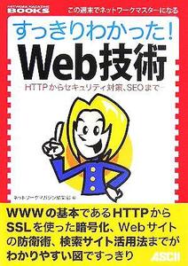 すっきりわかった！Web技術 HTTPからセキュリティ対策、SEOまで NETWORK MAGAZINE BOOKS/ネットワークマガジン編集部(編者)