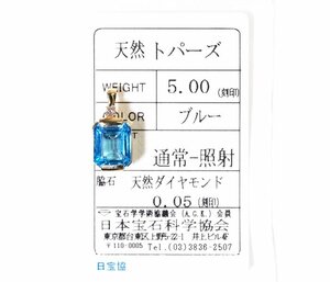 Z-66☆K18 ブルートパーズ5.00ct/ダイヤモンド0.05ct ペンダントトップ 日本宝石科学協会ソーティング付き