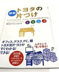 トヨタの片づけ　OJTソリューションズ　中経出版