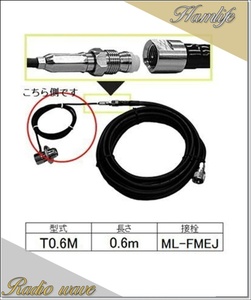 T0.6M コメット COMET アンテナ側同軸ケーブル RG/174AU アマチュア無線