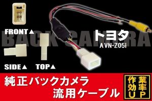 トヨタ純正 NHDT-W59G 対応 イクリプス ECLIPSE AVN-Z05i 社外ナビ 市販ナビ RCA 接続 変換 リアカメラ ハーネス 配線 コード ケーブル