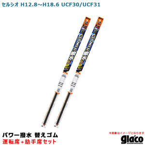 ガラコワイパー パワー撥水 替えゴム 車種別セット セルシオ H12.8～H18.6 UCF30/UCF31 運転席+助手席 ソフト99 ht