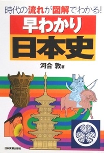 早わかり日本史　時代の流れが図解でわかる！／河合敦☆☆☆