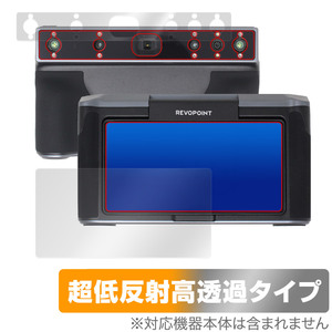 Revopoint MIRACO 3Dスキャナー (MICRO / MICRO Pro) 表面 背面 セット 保護フィルム OverLay Plus Premium アンチグレア 反射防止 高透過