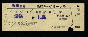 大雪２号急行券グリーン券（遠軽駅発行）