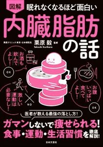 図解 眠れなくなるほど面白い 内臓脂肪の話/栗原毅(監修)