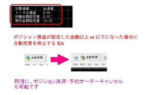 [8-2]ポジション損益が設定値以上・以下になった場合に自動売買を停止するＥＡ