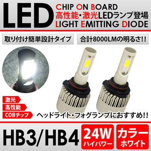 LED フォグ HB4 24W マークIIブリッド JZX110W.GX110W.115W 白光