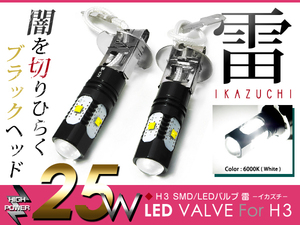 メール便送料無料 フォグランプLED スクラム ワゴン DG5#系 LEDフォグ ホワイト 6000K相当 H3 25W SMD