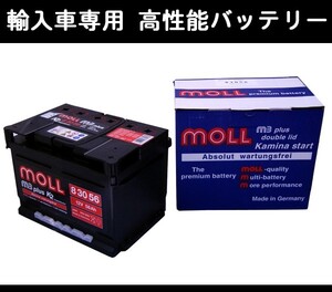 ★MOLL輸入車用バッテリー★ローバー 820 SLI RS20T用 個人宅配送可能