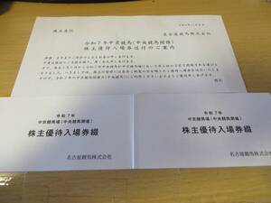 全国送料込み 令和7年 中京競馬場(中央競馬開催) 株主優待入場券 10枚綴 2冊 定形郵便 希少 特価 即決