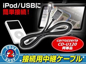 カロッツェリア 楽ナビAVIC-MRZ066 USB接続ケーブル CD-U120同等