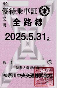 【送料込★簡易書留・ネコポス】神奈川中央交通 定期券式 全路線（一部除く）★ 京株主優待乗車証 ★男性名義★有効期限2025年5月31日