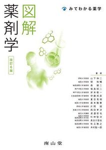 [A11888588]図解 薬剤学 (みてわかる薬学) 山下伸二、 関 俊暢、 森 健二、 福島昭二、 岸本修一、 伊藤邦彦、 夏目秀視、 森本雍憲、