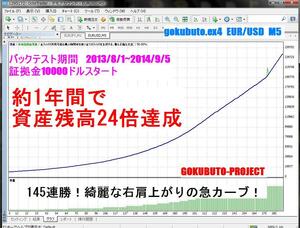 FXツール★高収益煽動装置 自動売買 極太EA (検) ユーロドル スキャルピング デイトレ Scalping口座制限無し安定稼動バイナリーオプション