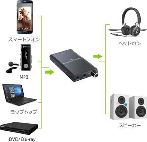 ファッション ポータブルヘッドホンアンプ HIFI対応 16-300Ωイヤホン適