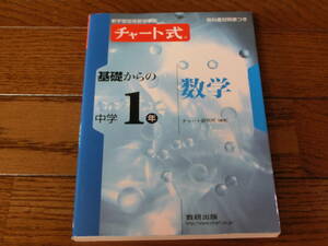 チャート式基礎からの中1数学