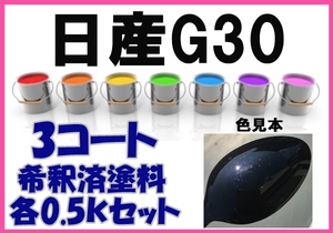 日産Ｇ30　塗料　ミスティックブラック3Ｐ　マジョーラ　エルグランド　希釈済　カラーナンバー　カラーコード　G30