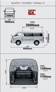 ハイエース　ワイドボディ 運転席用　1型から7型　200系　レカロ用超ローダウンシートレール　M6×6個穴仕様