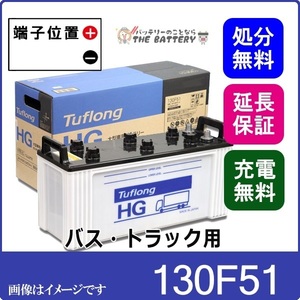 130F51 自動車 バッテリー 業務車用バッテリーエナジーウィズ 昭和電工 日立 後継品 タフロング HG 互換 115F51