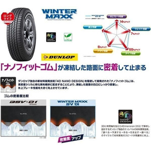 送料無料 業販 直送 新品 スタッドレスタイヤ 4本セット ダンロップ SV01 195R14 6PR 正規品 WINTER MAXX (タイヤのみ)