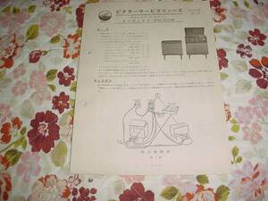 即決！昭和３５年６月　ビクターサービスニュースＳＨＦ－503Ｂ