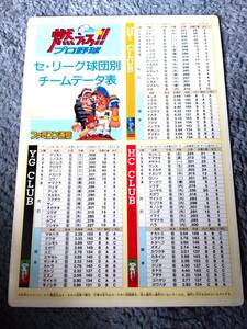 昭和62年 ファミコン通信10月16日号特別付録　燃えろ!!プロ野球 下敷き セ・リーグ球団別チームデータ表 昭和レトロ