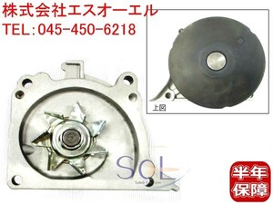 ホンダ アクティバン トラック HH5 ウォーターポンプ 19210PFB003 18時まで即日出荷