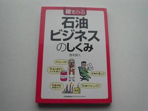 ♪♪絵で見る　石油ビジネスのしくみ　JMAN♪♪